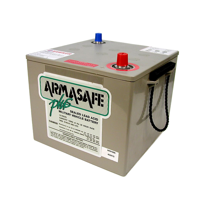 ARMASAFE Plus Batteries